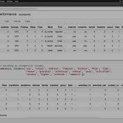 Python Artificial Intelligence Projects For Beginners The Course Overview Packtpub Com
