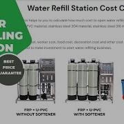 Business Idea How To Start Your Own Water Refilling Station Business With Cost Calculator