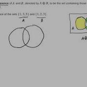 Example Symmetric Difference Of Sets