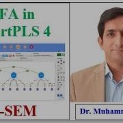 SmartPLS 4 Confirmatory Factor Analysis CFA CFA In SmartPLS 4 SmartPLS Factor Analysis CFA