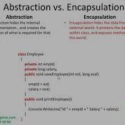 Abstraction Vs Encapsulation