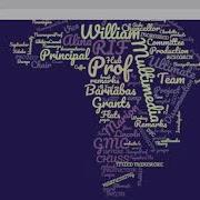 How To Visualize Data With A Wordcloud Generator