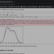 Prediction Of Marks For Students Linear Regression Model