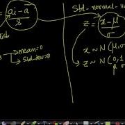 Data Preprocessing Column Standardization Dimensionality Reduction Lecture 7 Applied AI Course