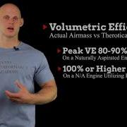 EFI Advanced Volumetric Efficiency Explained