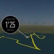 Formula Windsurfing Umag Dajla