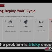 60 Second Explainer Of HyperProbe