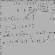 Lecture 17 Quantum No Fast Forwarding Theorem And Linear Systems