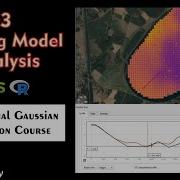 Kriging Interpolation Model Analysis 3 Conditional Gaussian Simulation