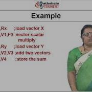 Exploiting Data Level Parallelism CS