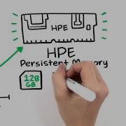 HPE Persistent Memory Explained