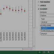 Use A Stock Chart To Plot Temperature