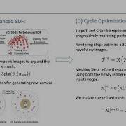 ICCV2025 Surfacesplat Connecting Surface Reconstruction And Gaussian Splatting