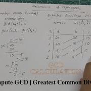 How To Find Greatest Common Divisor GCD Using Euclidean Algorithm Cryptography