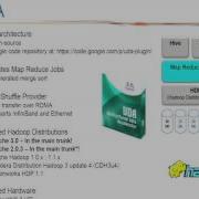 Accelerating Big Data Over RDMA