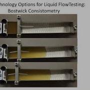 Using The IDDSI Flow Test In Clinical Practice Sept 19 2018
