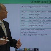 Flask Framework Variable Rules