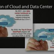 Managing The Edge Optimizing Data Center Management