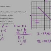 Analyzing Functions Solution 4
