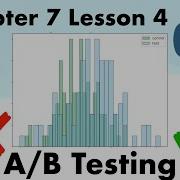 A B Testing In Python Step By Step Full Course On Statistics For Data Science With Python
