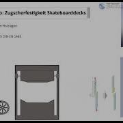 Tabtrainer Com Varianzanalyse ANOVA Minitab