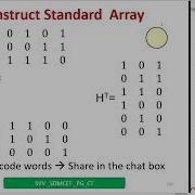Examples On Linear Block Codes Part 3 Standard Array Construction