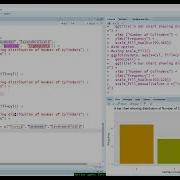 Introduction To Bar Chart Using Ggplot2 Part B
