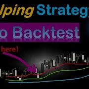 Simple EMA Scalping Trading Strategy Backtest In Python Part 1