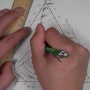 Ternary Alloy Solidification Paths