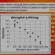 Scatter Plot Notes
