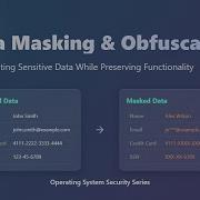 Data Masking Obfuscation Tutorial For Beginners Protect Sensitive Data
