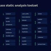 Introduction To Codacy