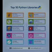 Top 10 Python Libraries Shortsvideo Shorts Trending Ytshorts Programmingshorts Trendingshorts Viral