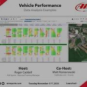 6 21 Vehicle Performance Data Analysis With Matt Romanowski 11 11 2025