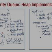 Algo Lect 12 Priority Queue
