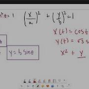 Parametric Equations Ellipses