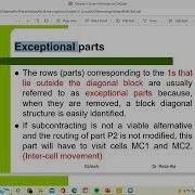 Chapter 6 Group Technology And Facility Layout Part 1