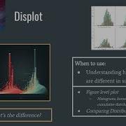 Python Data Analysis Bootcamp Class 4 09 Seaborn Displot