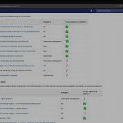 GitLab 13 1 Kickoff Configure Configure