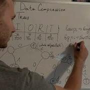 13 Huffman And Canonical Codes With Examples
