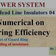 PS41 Numerical On String Efficiency