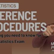Everything You Need To Know About Statistical Inference For The AP Statistics Exam