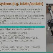 Java Programming For FTC