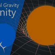 Spherical Gravity In Unity