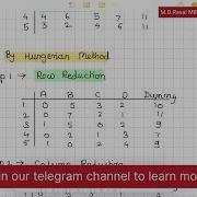 Decision Science 1st 3rd Semester MBA SPPU Assignment Model Maximisation Vimp
