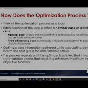 FreeFlyer Expo 2020 Optimization In FreeFlyer