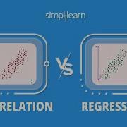 Correlation Vs Regression Difference Between Correlation And Regression Statistics Simplilearn