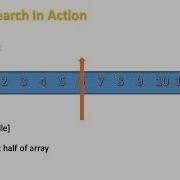 Searching Algorithm Sequential Search Binary Search
