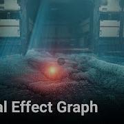 Multi Layered Effects With Visual Effect Graph In Unity Tutorial