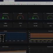 Kubernetes Rancher 2 Prometheus Operator сбор метрик